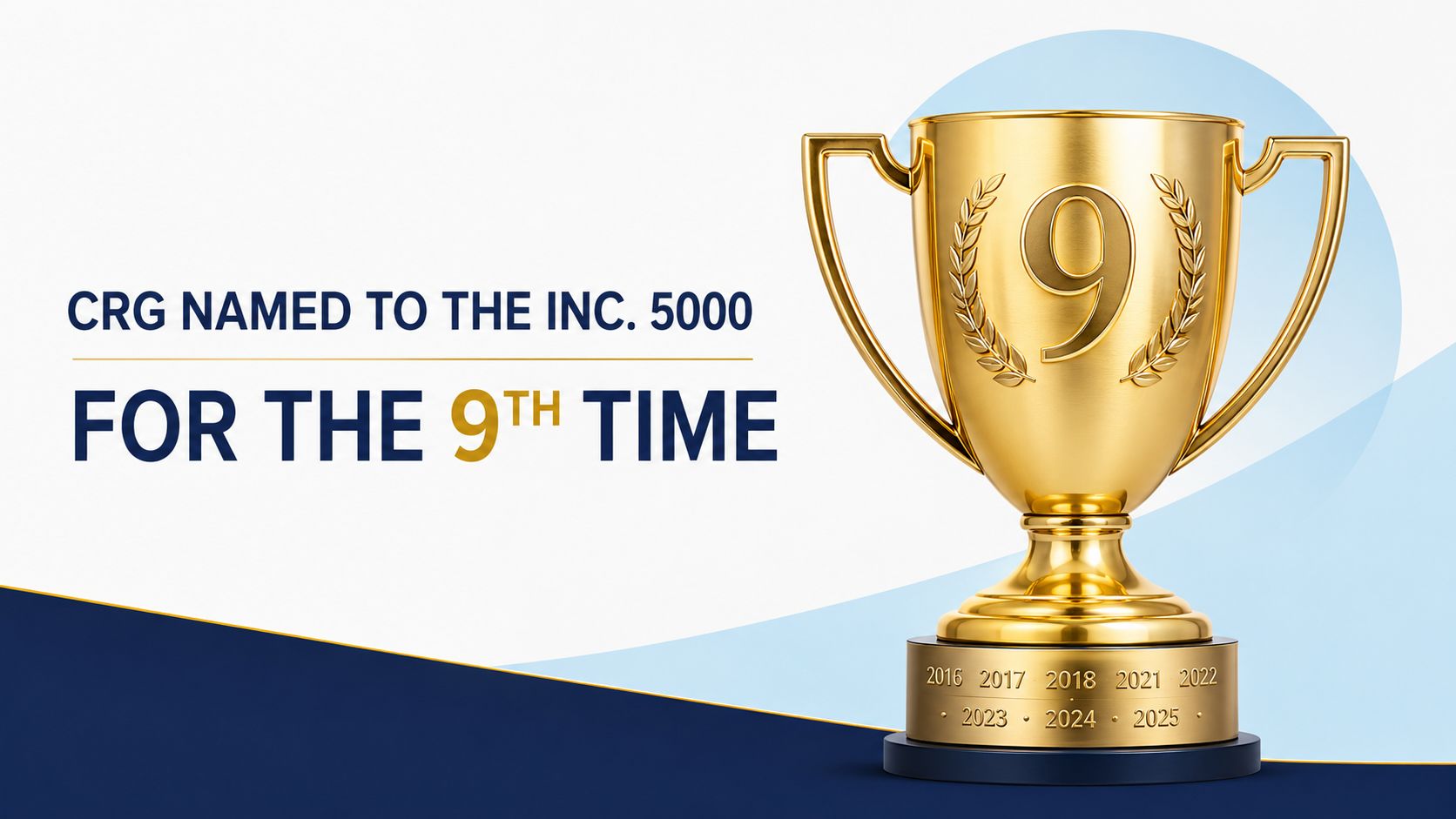 2026 Crg On Inc 5000 9 Times