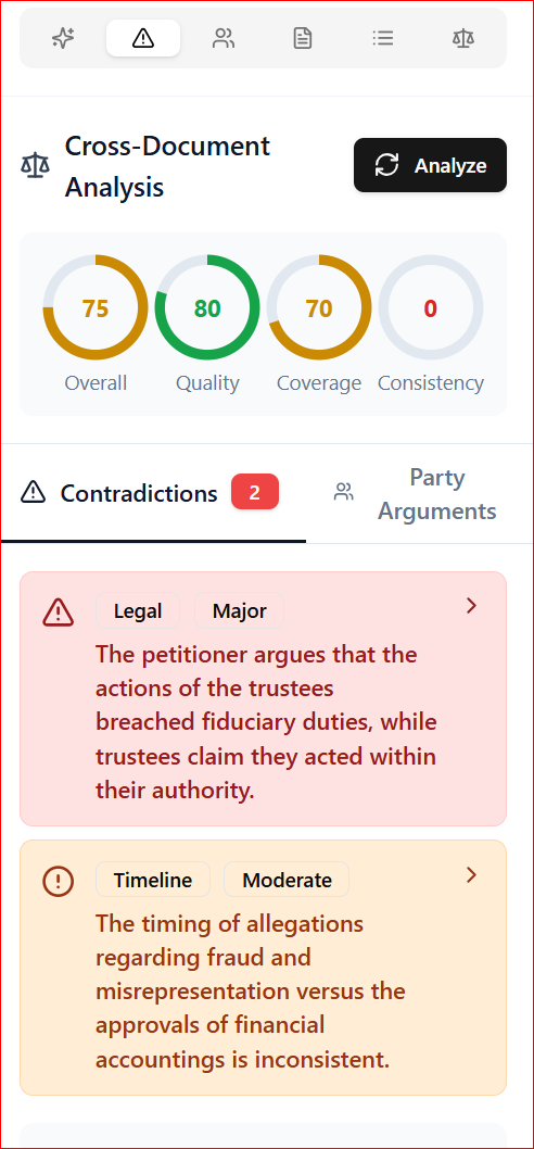 Cross Analysis Arguments