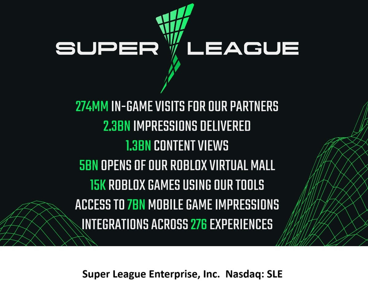 Super League NASDAQ: SLE $SLE Highlights
